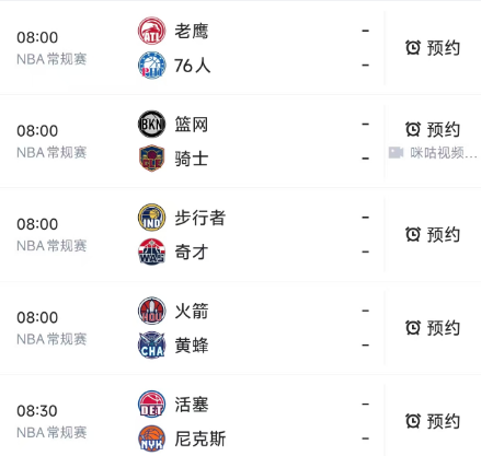 北京时间2月20日，明天的NBA常规赛重燃战火，8点-8：30开始有5场比赛：