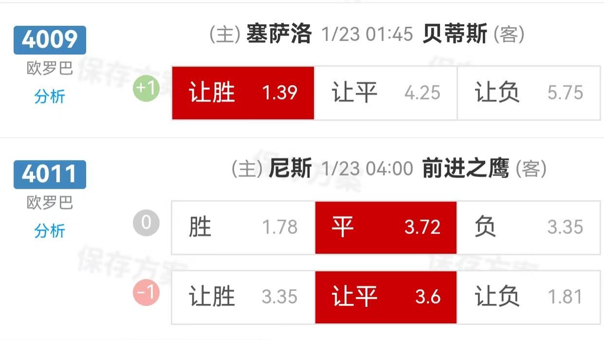 {一脚球}竞彩推荐：塞萨洛尼基VS皇家贝蒂斯+尼斯VS前进之鹰