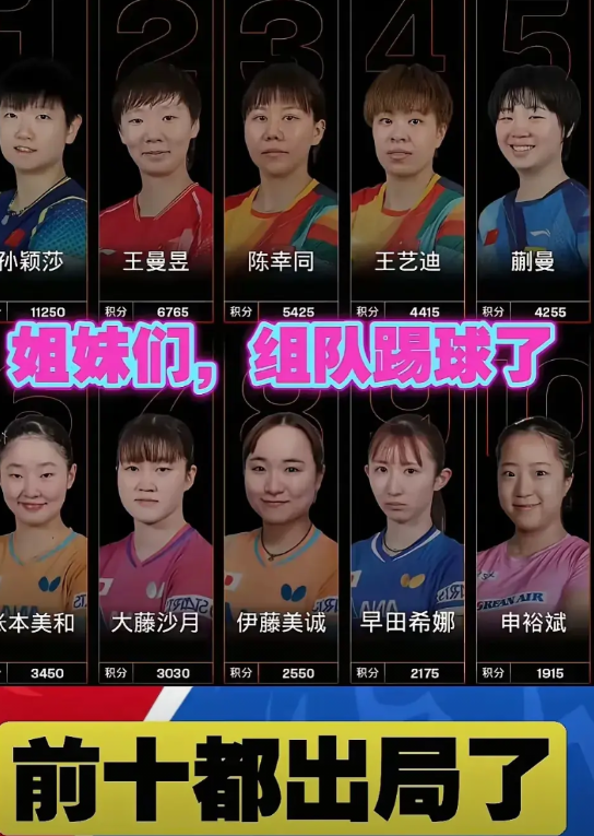太震惊了！干掉女乒世排前十原来只要一个球桌而已，从世排一二的孙颖莎王曼昱到世排第