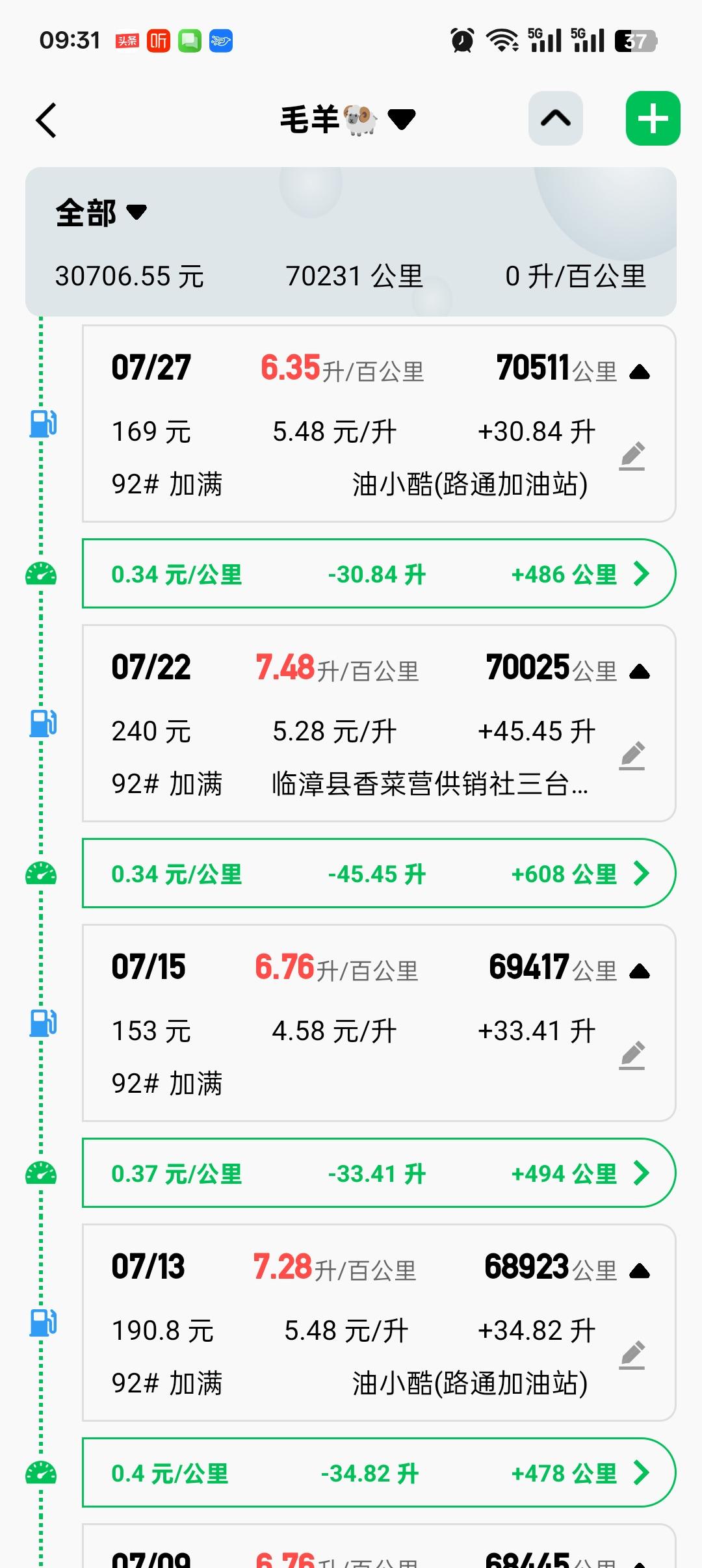 为什么油耗这么高？难道这车开空调这么耗油