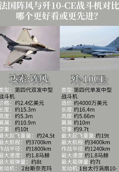 印巴冲突对中方的真正意义：10年之内，印度将老实发展！

从开始到双方宣布停火，