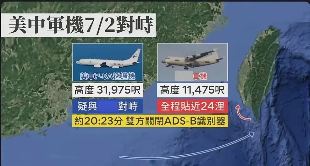 中美军机台湾岛附近对峙！
据台湾媒体报道，7月2日晚8点左右，解放军一架运-9电