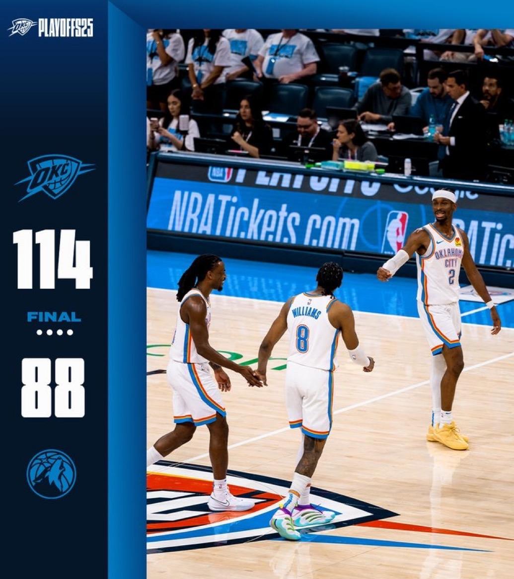 5月21日NBA西部决赛第一场战报：
森林狼88-114雷霆（大比分0-1），上