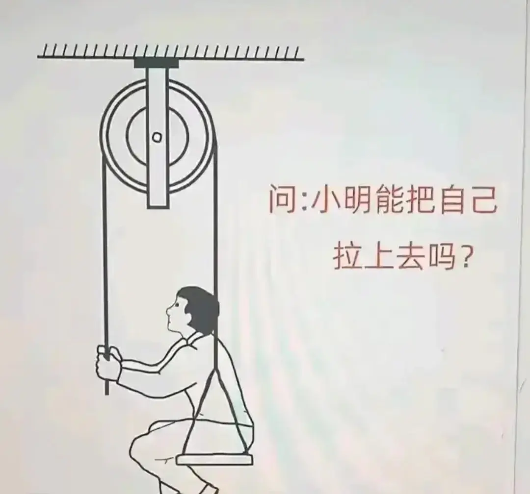小明能把自己拉上去吗？

