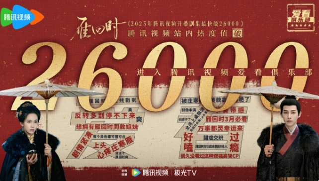 陈都灵和辛云来的《雁回时》播的不错