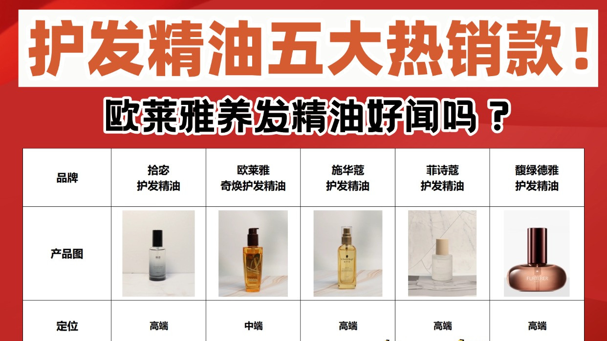 欧莱雅养发精油好闻吗？护发精油五大热销款！测评推荐老爸评测