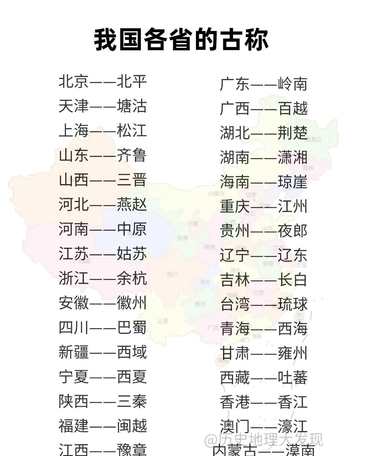 惊了！
原来你的家乡古代名字这么绝！
各省古称大揭秘，看完直呼认不出！
#历史#