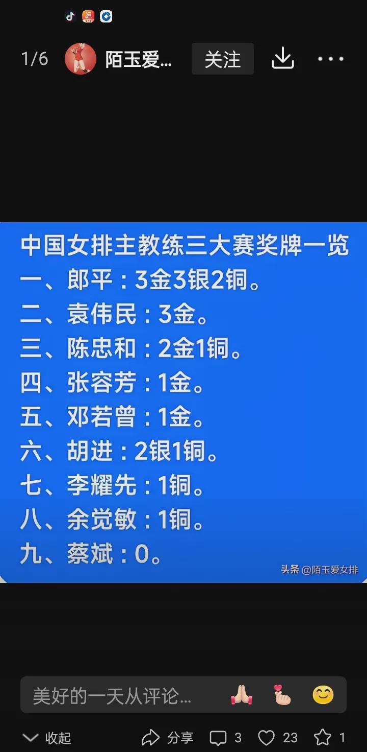 并非中国女排主教练难觅，而是郎平将中国女排的水平提升得太高了！

1.先看看