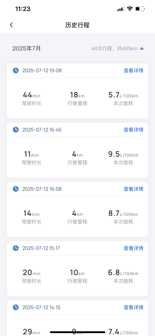 最近油耗情况
南方是真的需要开空调，昨天晚上关空调关风，打开车窗，油耗果然低了（