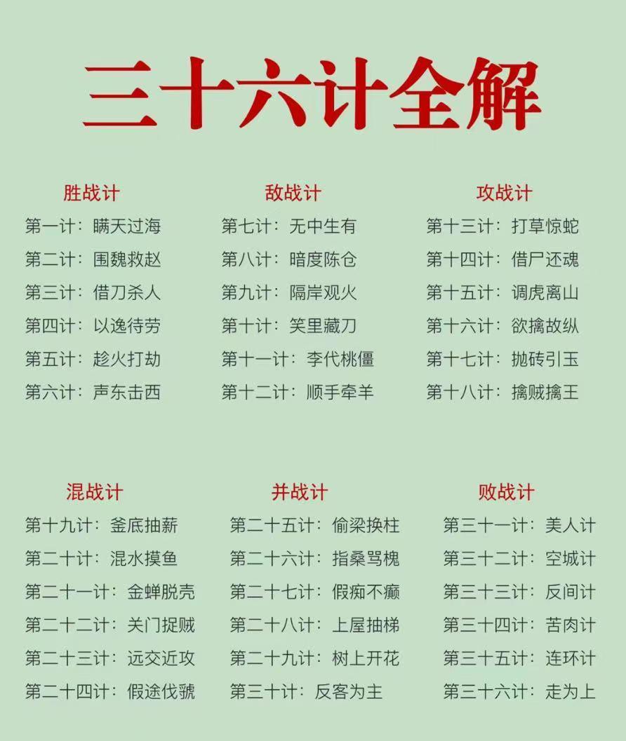 【由与狼共舞到与猪共处，金融市场对特朗普免疫】极限施压不好使，特朗普式外交谁都会