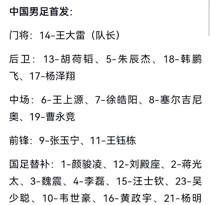 国足首发出炉！应该会是一场大胜！遗憾的是没有海港球员！申花3人首发！最大亮点王钰