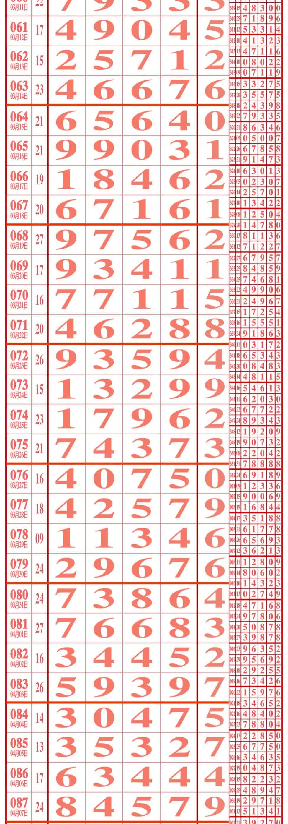 4月18日，五
千:375286                      百