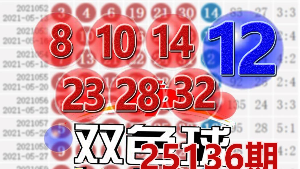 双色球25136期开奖结果：蓝球12，一等奖放量43注