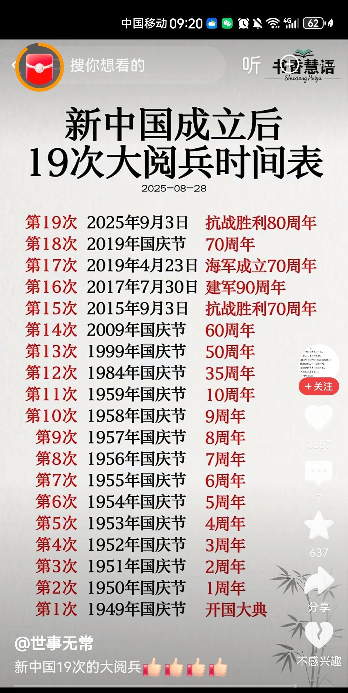 新中国的19次阅兵～
#晒图笔记大赛#