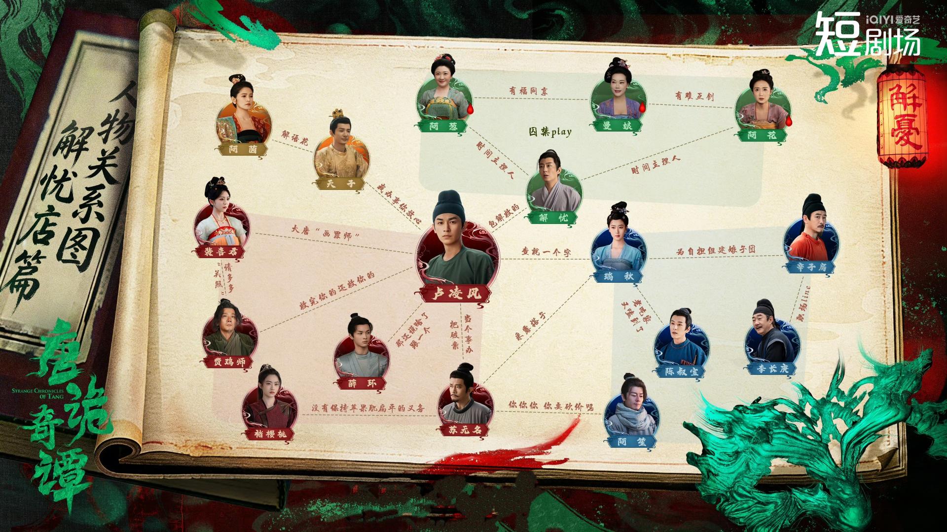 总结《唐诡奇谭》之《解忧店》，血滴令引出朝堂变动