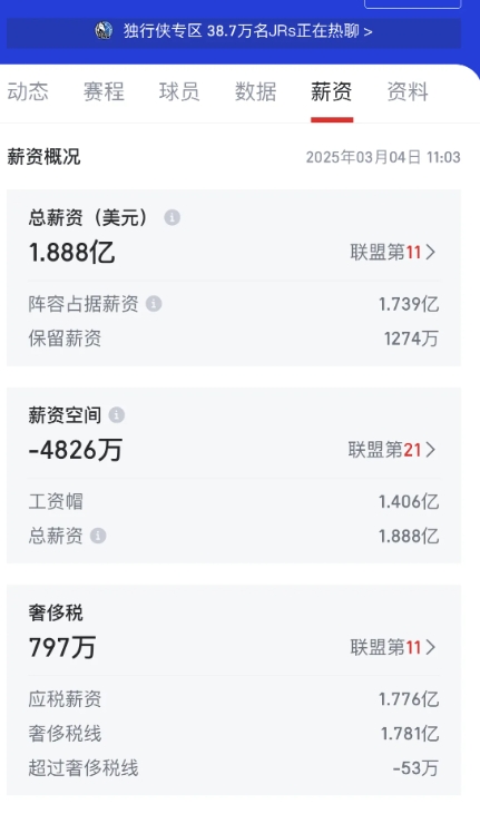 论湖人怎么挖独行侠中锋
26赛季独行侠有了弗拉格，但是欧文还是报销状态，除非欧文