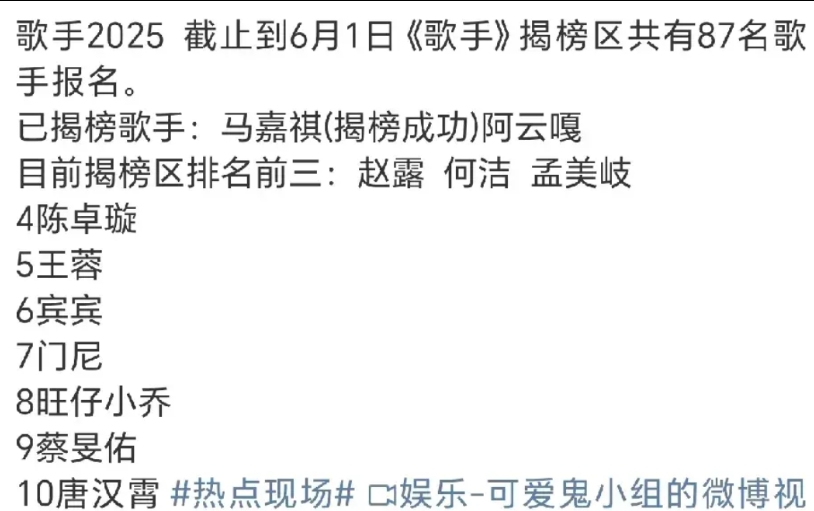 《歌手2025》揭榜人员排名，目前前三名是赵露，何洁，孟美岐！
是不是一定会从这