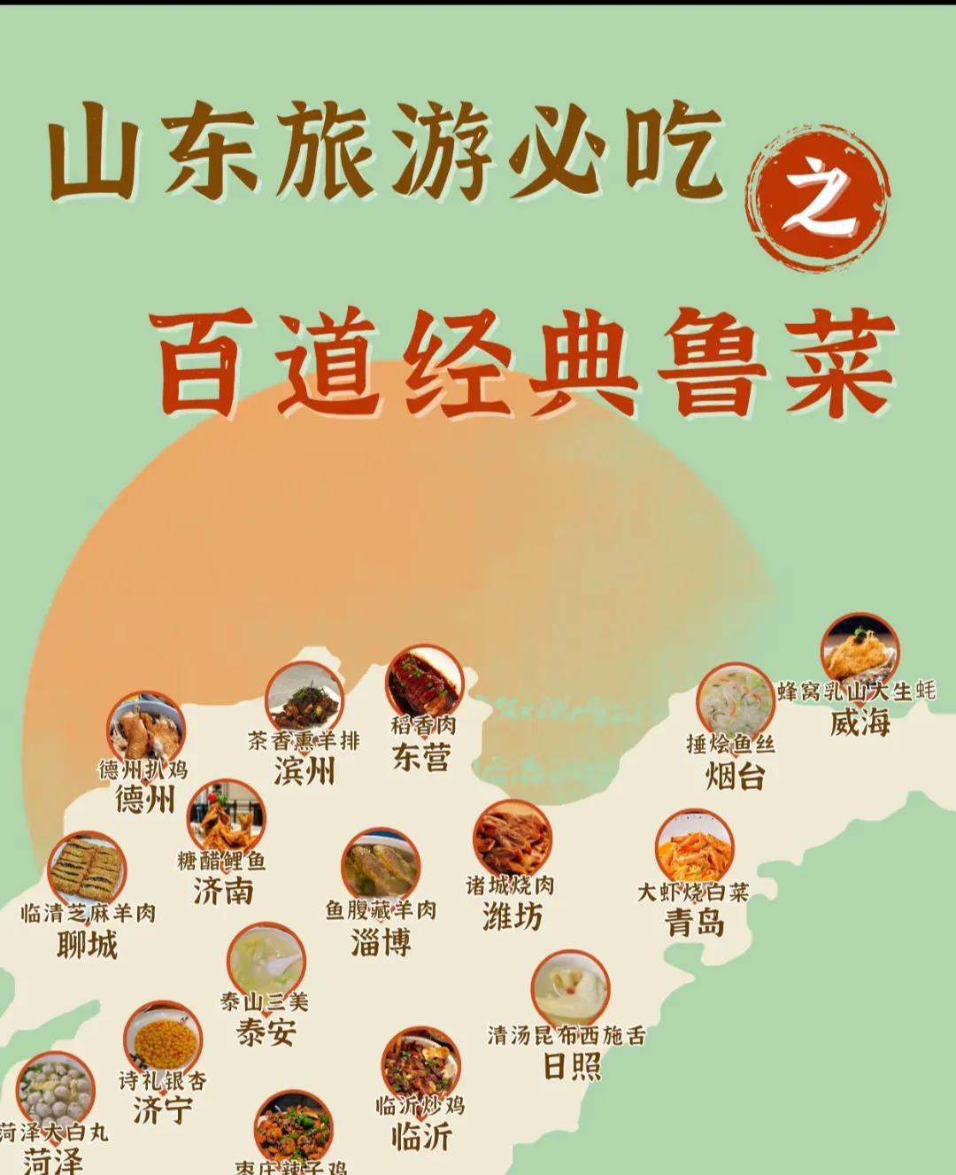 #山东旅游必吃经典鲁菜# 