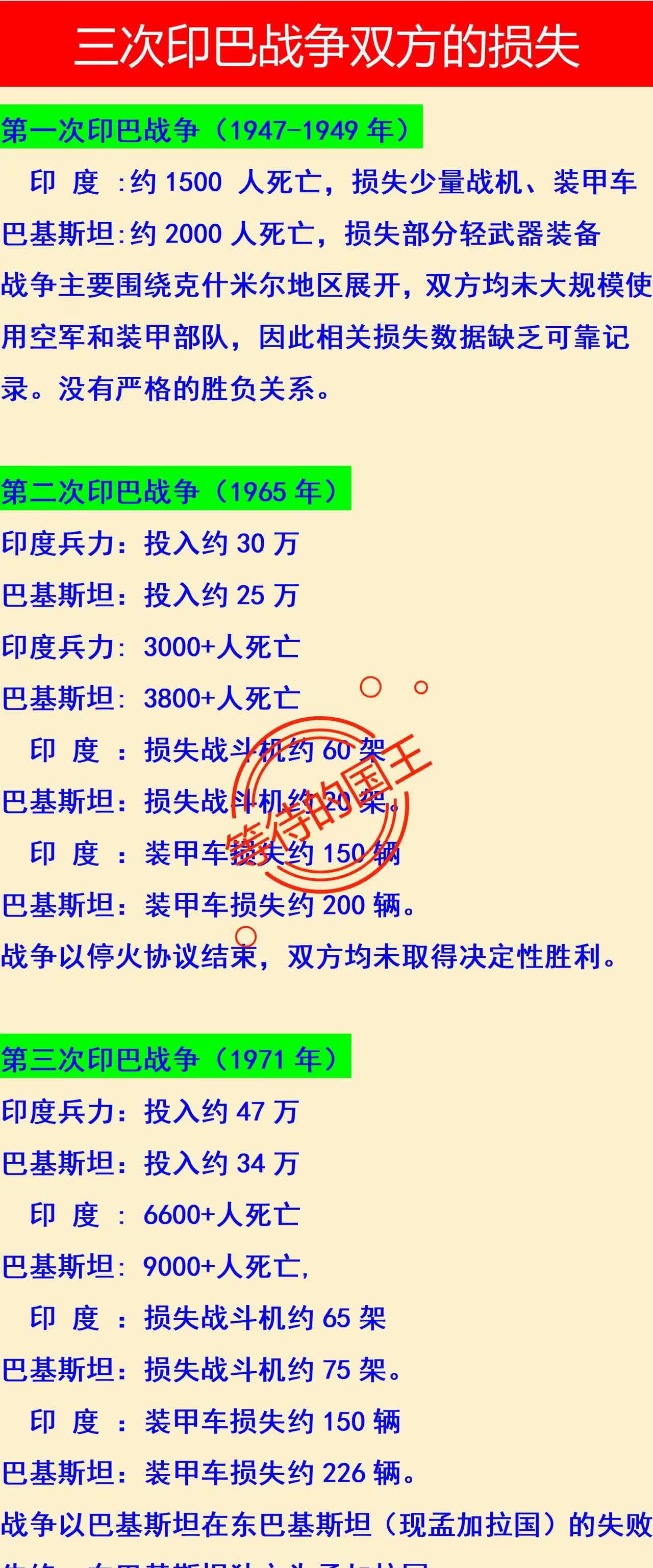 印巴空战，几十年前的数据，现在看有点像笑话。
印度地面部队厉害，坦克多，人多，