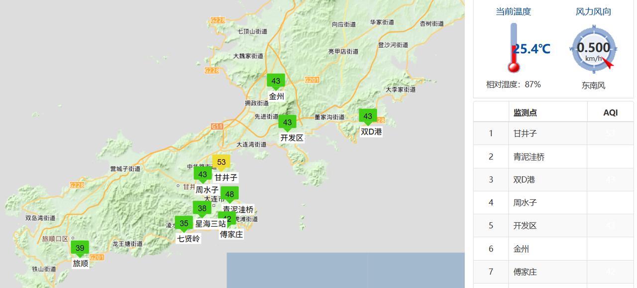 #大连生活# #大连天气#【大连今日7.10天气展望——天气复制粘贴，依旧是高温