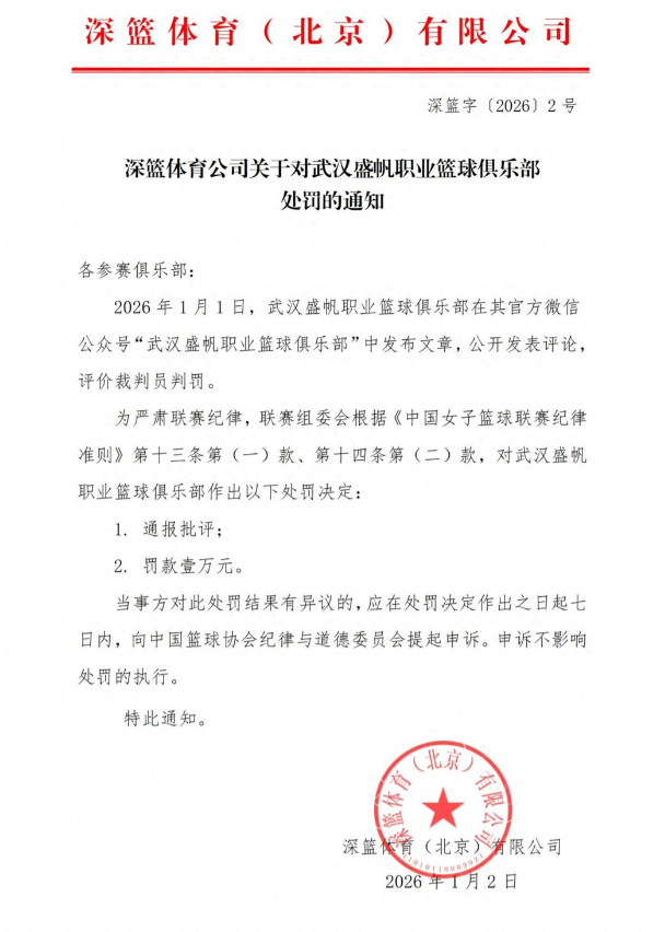 近日，WCBA武汉盛帆黄鹤女篮为队员颁发“罚不还口奖”，引发全网广泛关注。今天，