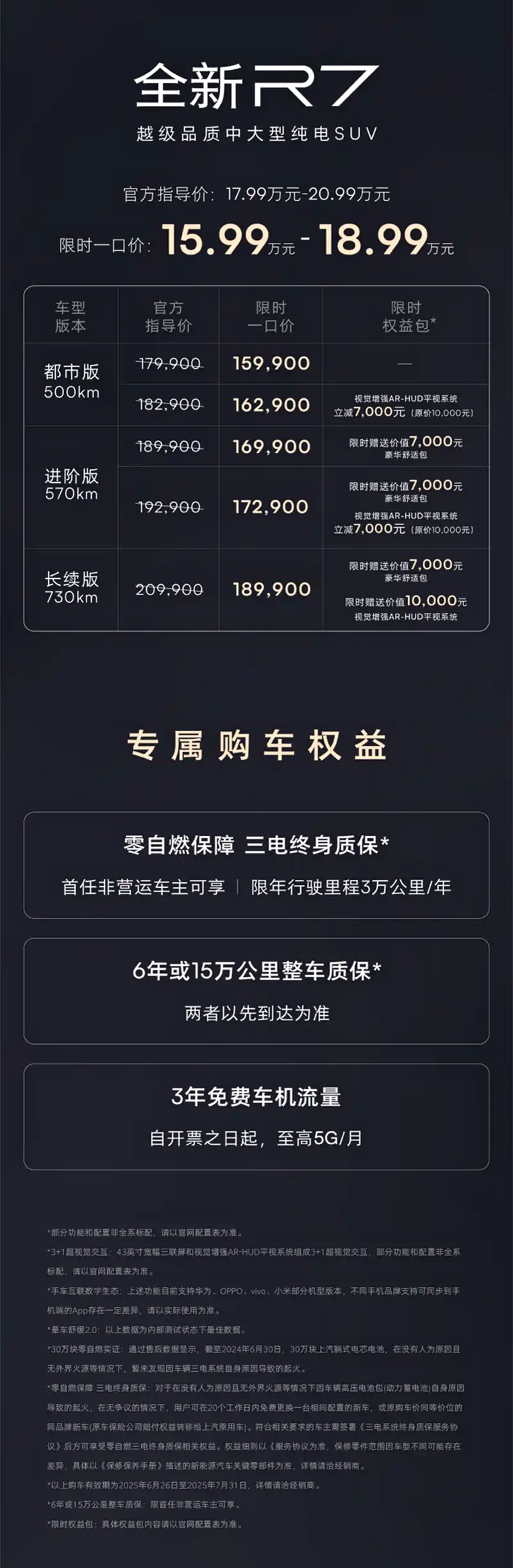 15.99万起就能买到中大型SUV，上汽打造，最高续航730