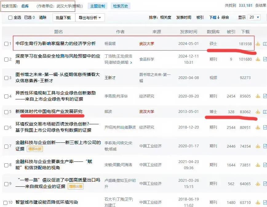 181938次！杨景媛论文创造历史，登顶武大榜首。
遥遥领先的下载量18万次，惨
