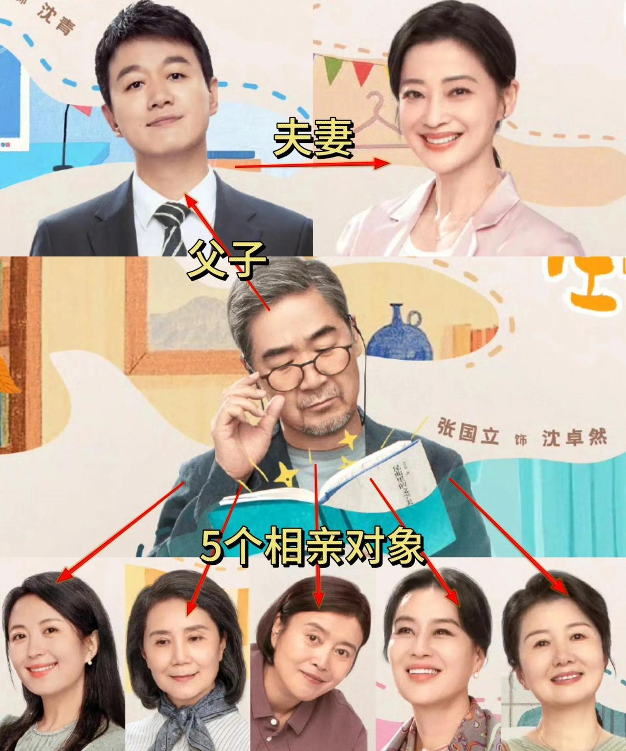 救命！央视又出王炸家庭剧《我的后半生》了！张国立饰演的退休教授沈卓然，丧偶后开启