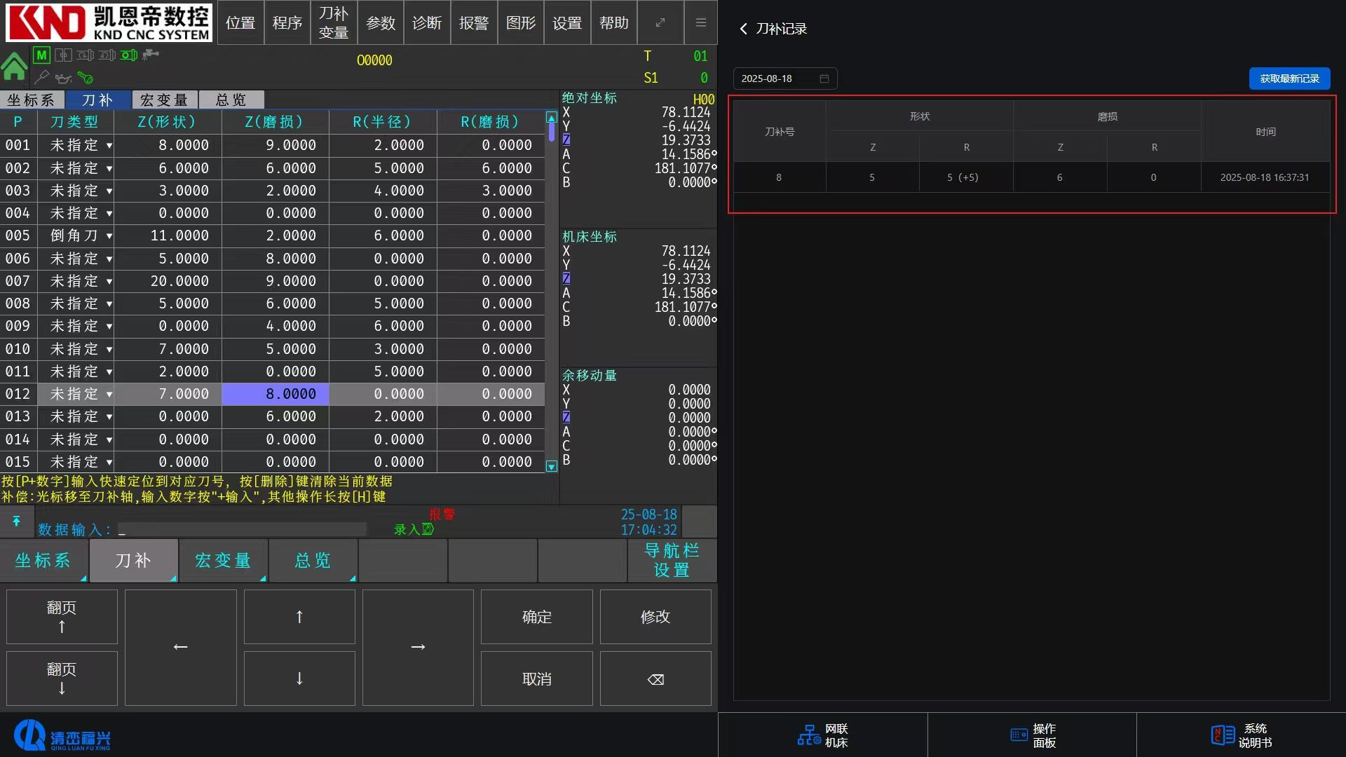 车间老师傅拍大腿：这机床会“说话”！刀具损耗砍掉6%，良品率飙到97%