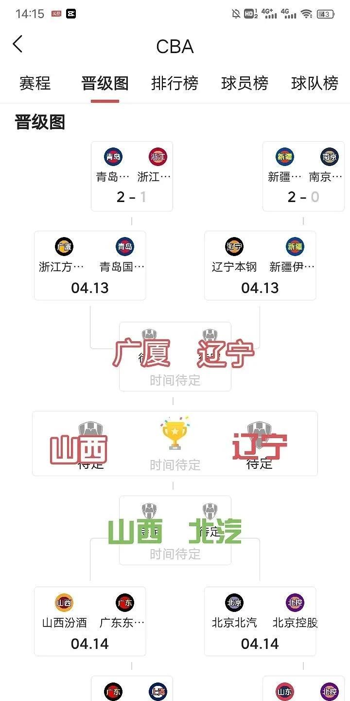 山西总冠军[赞][赞][赞]