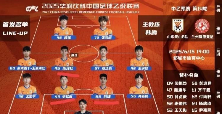 人比人，气死人！同样出自U20国青，为何境遇如此不同？



看看其他球队，同批