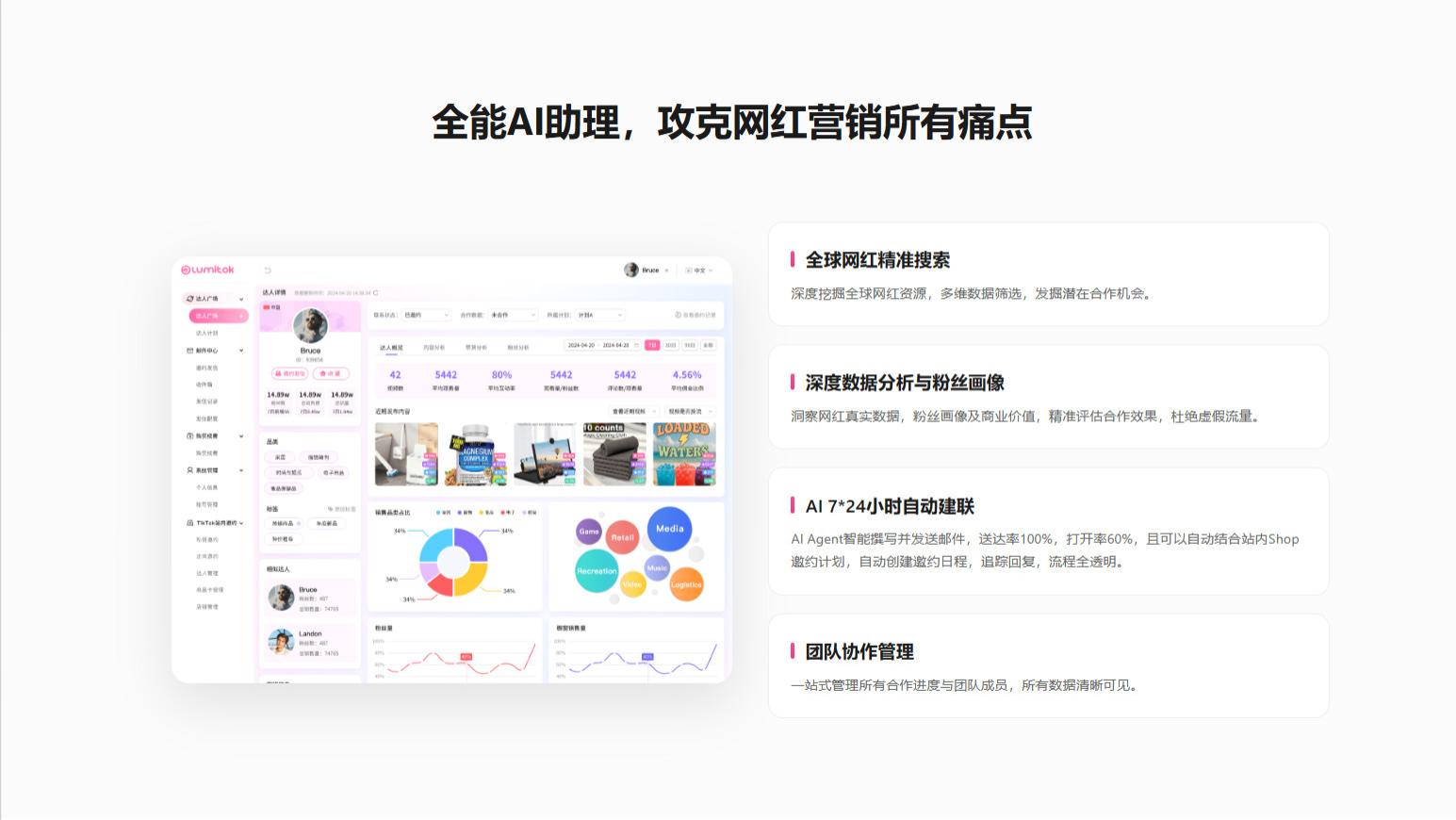 2025年TikTok达人营销趋势：从“人工邀约”到“智能建联”的时代来临