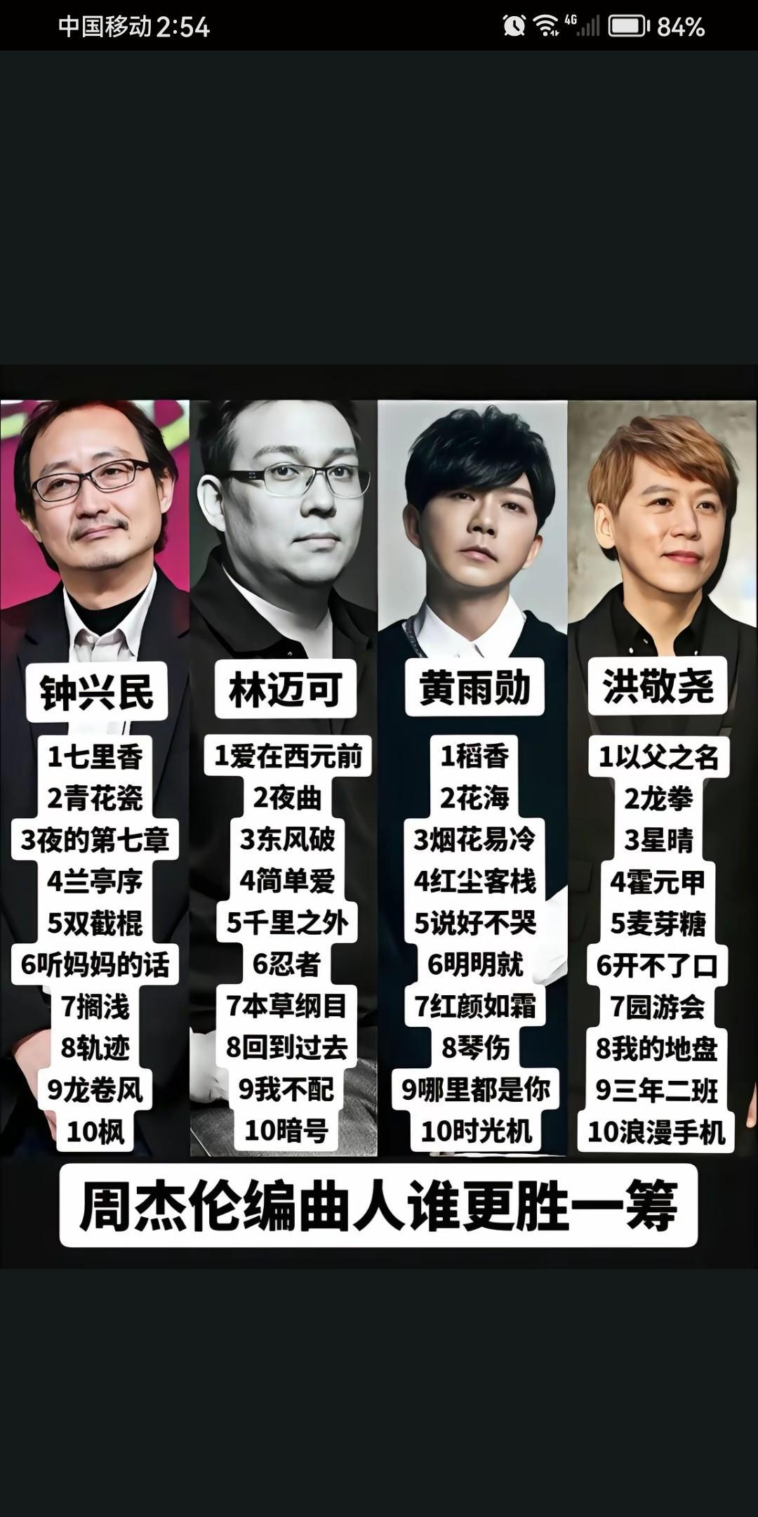 周杰伦 4 大护法，谁更厉害一些