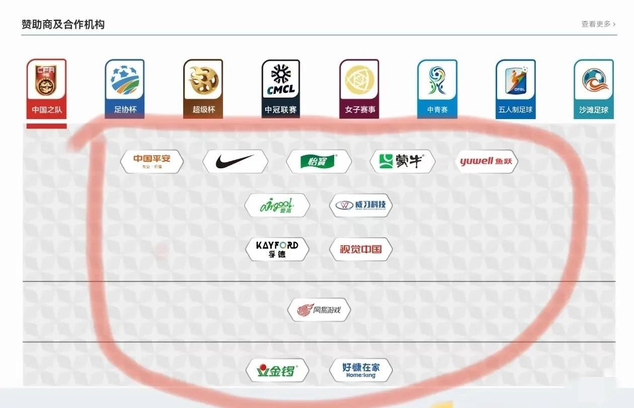 中国足协赞助商！！！
听说广大网友为了更好的支持中国足球。
让中国男足健儿们更好
