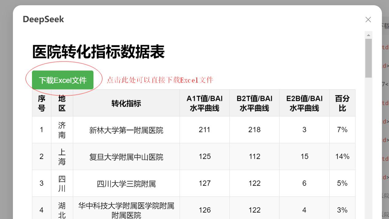实战 如何将网页中的表格图片转化为可以编辑的Excel文件