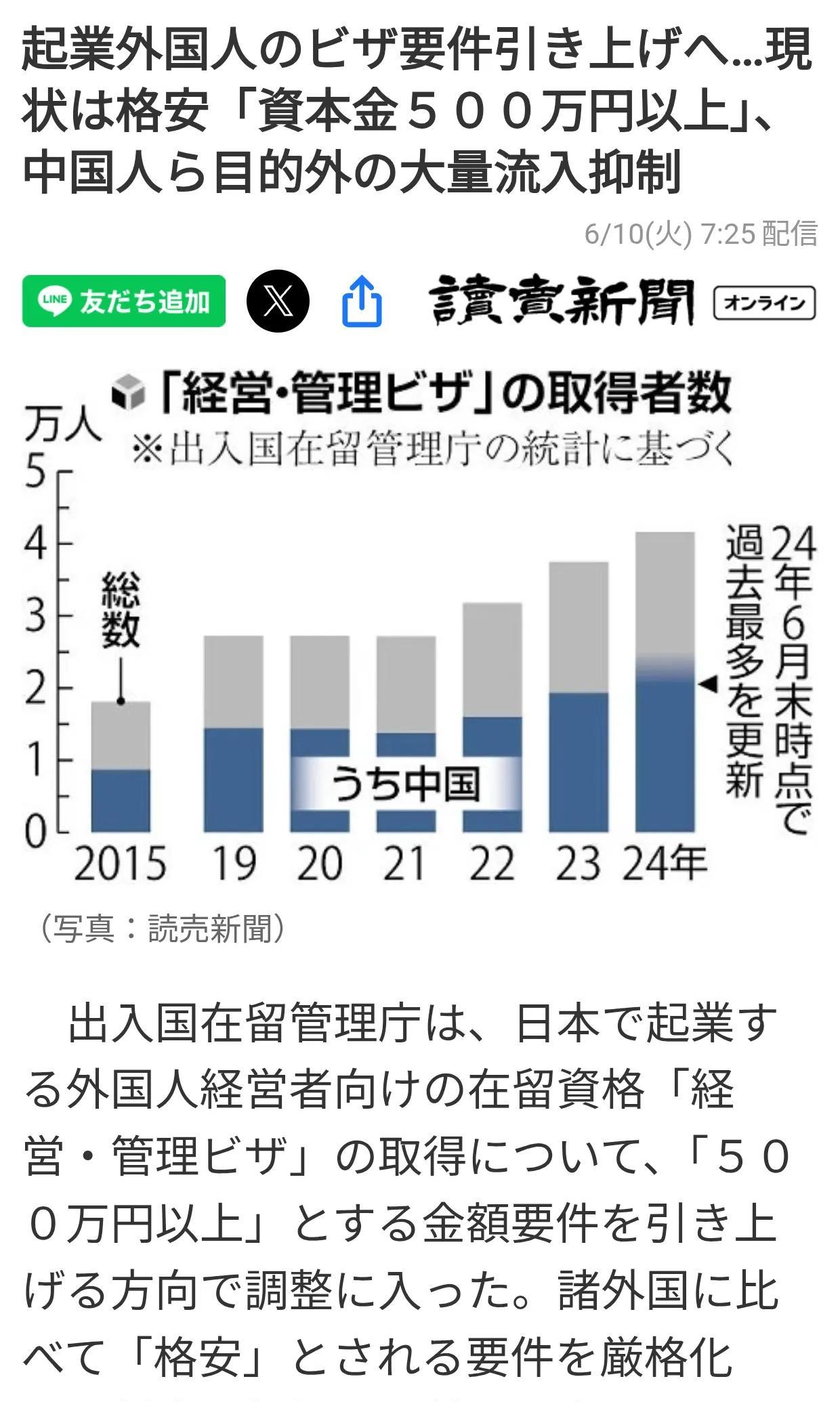 迫于国内压力日本将提高经营管理签证门槛
据6月10日日媒报道：
日本出入国在留管