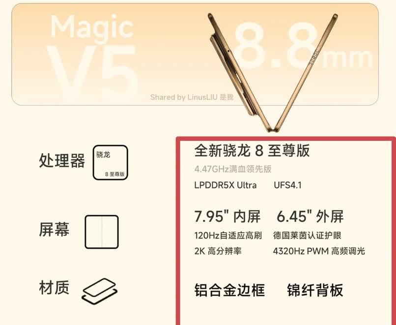 不出意外的话，荣耀Magic V5怕是要涨价了[捂脸]这次用料实在太猛，全方位无