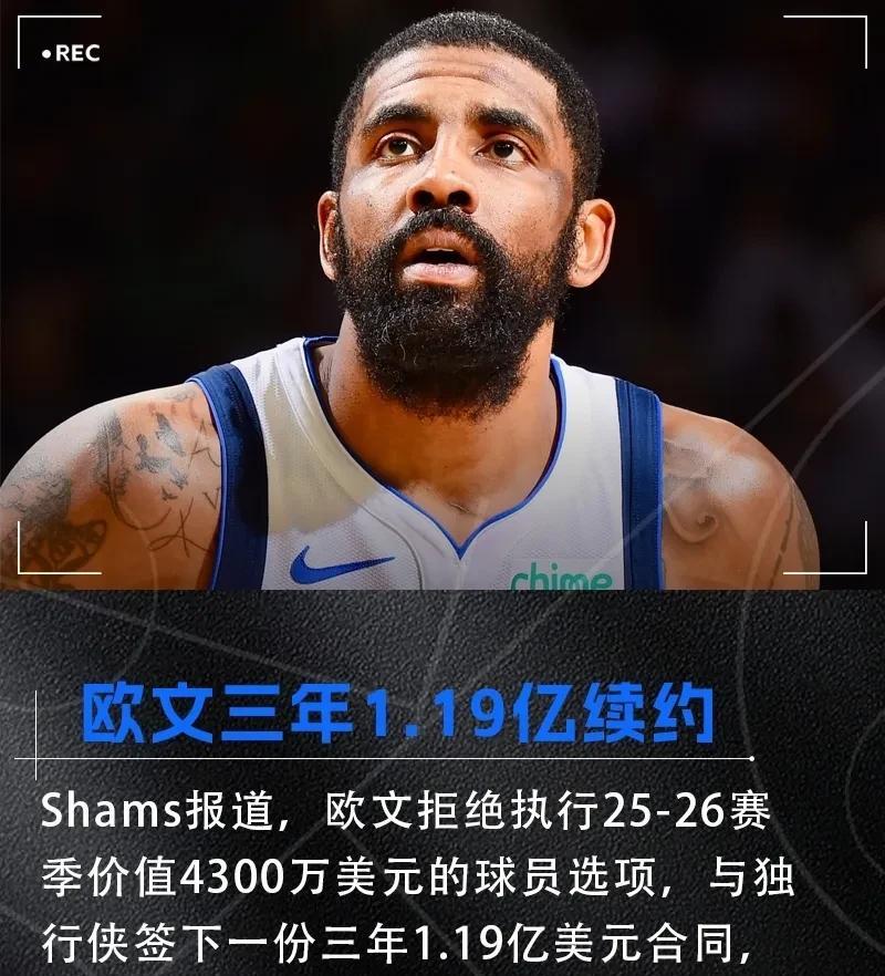 欧文真是良心球员，3年1.19亿美元白菜价续约独行侠！
据NBA记者报道，独行侠