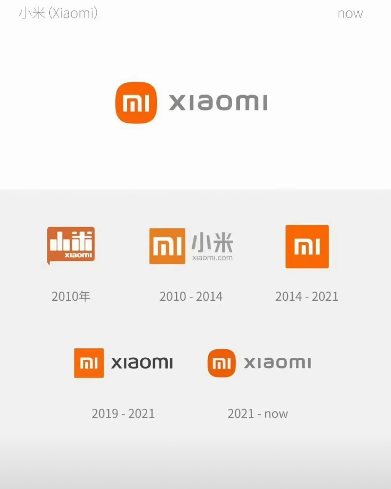 看这些logo，小米公司当年也是个很普通的公司，这200万还算值，小米的logo