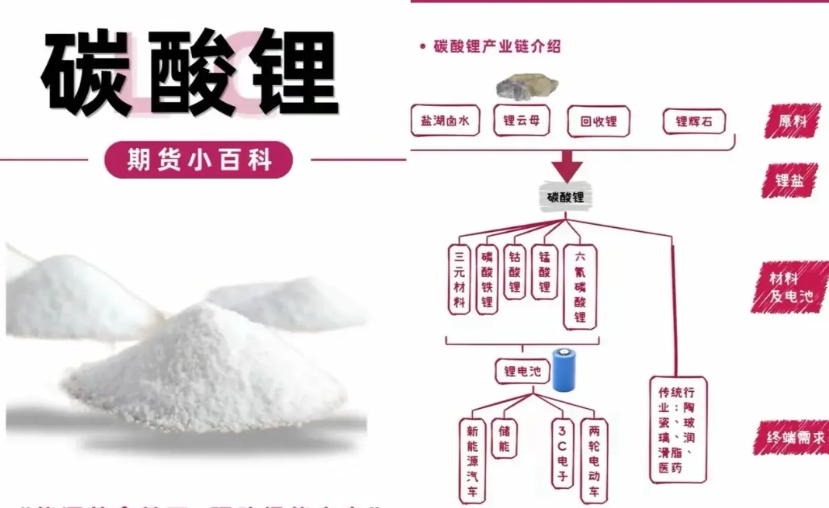 比亚迪真奇怪

明明电池成本降了，技术红利揣着也正常

却硬要把价格砍到底，海豹