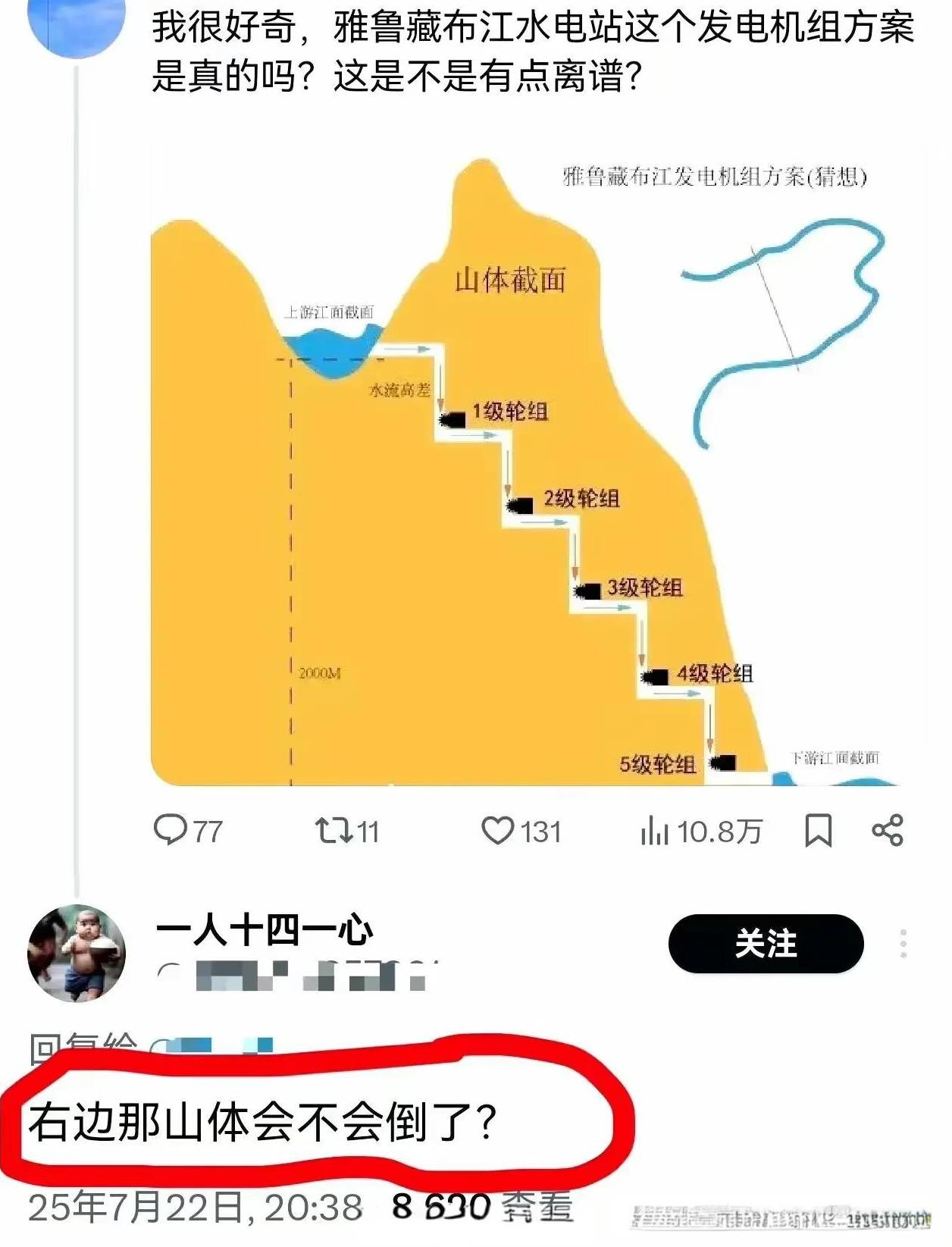 大家猜一猜评论的这个人究竟是九漏鱼呢？还是洗地分子呢？
我估计是后者！
建国都这