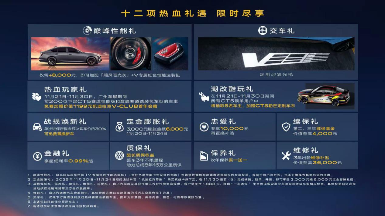 官方“满改”套件上线！CT5推出新车色+性能选装包，一口价20.69万起