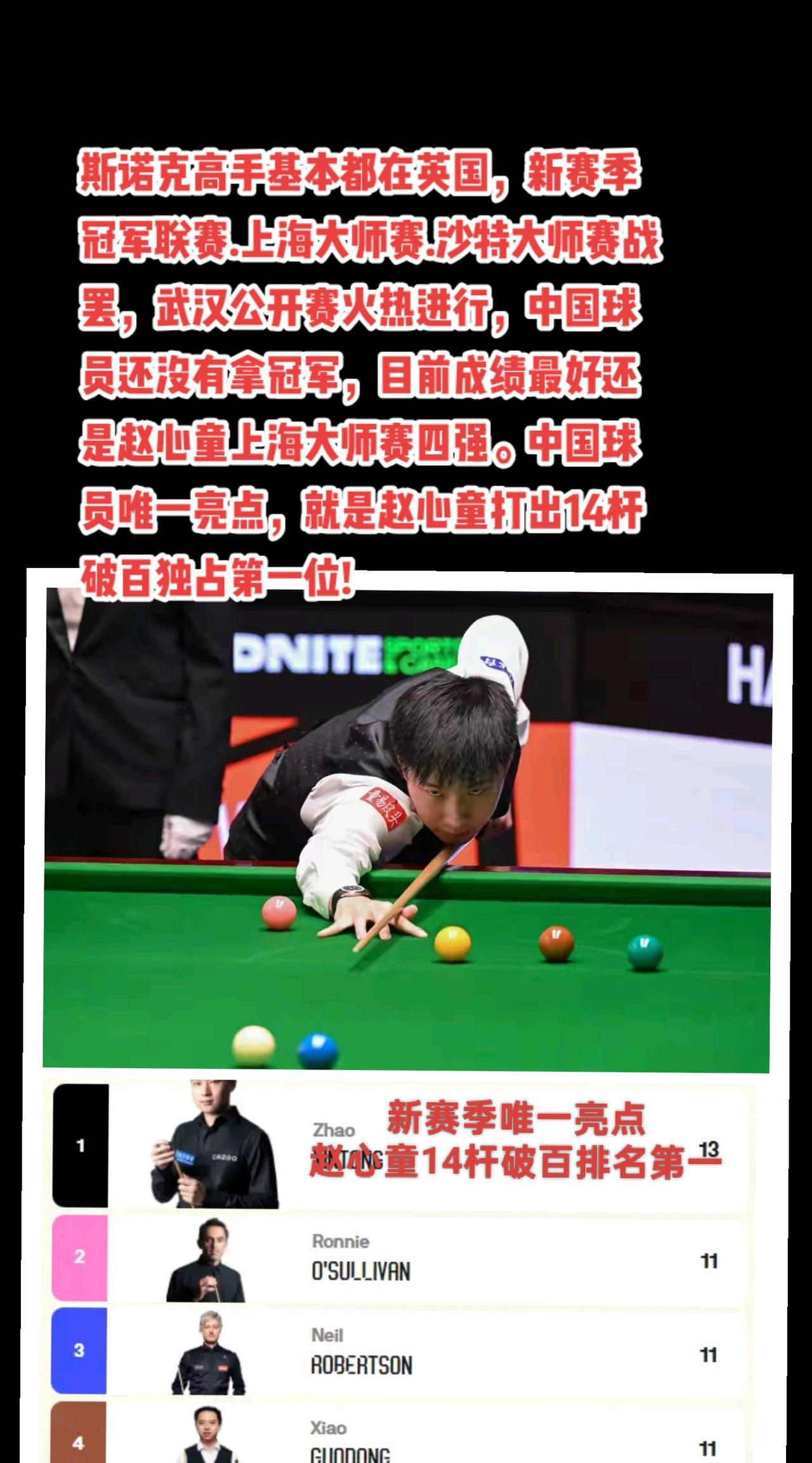#斯诺克 #台球 #赵心童#肖国栋#萬泉斋百笑生