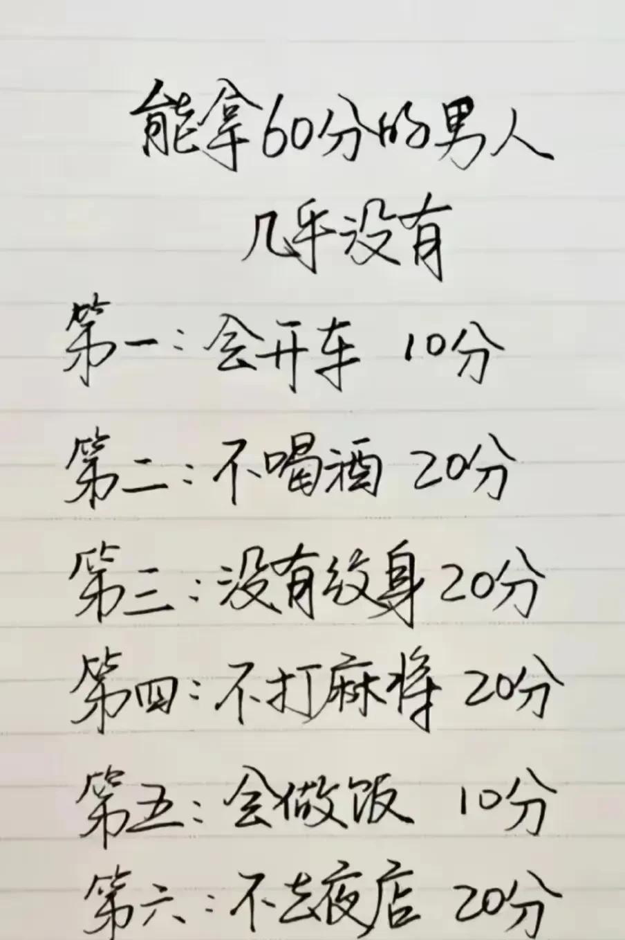 轻松一刻：男人得分汇总，你拥有多少分？[吃瓜群众]