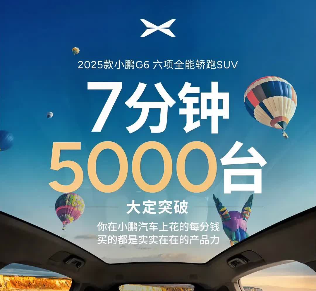 小鹏G6战报来了。
7分钟大定突破5000台。
讲道理，17.68万的新款G