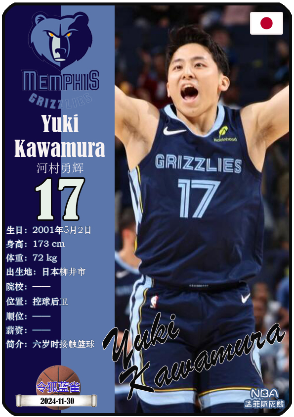 河村勇辉G联赛31分钟16+2+5。