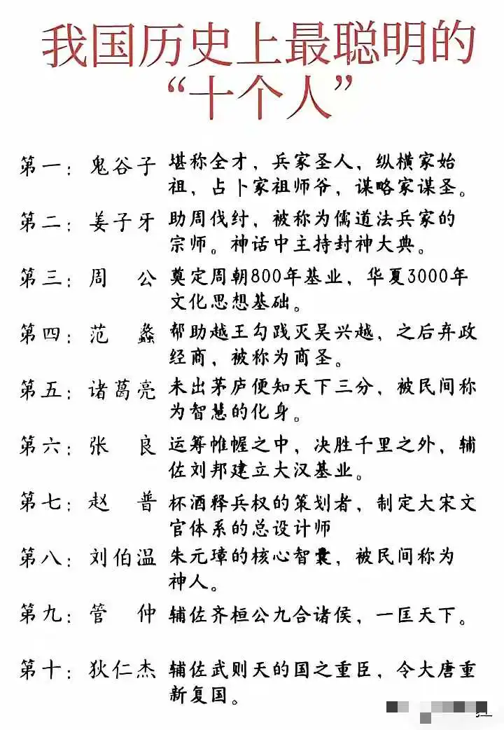 我国历史上最聪慧的“十个人”！