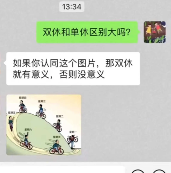 双休和单休区别大吗？[开怀大笑][开怀大笑]