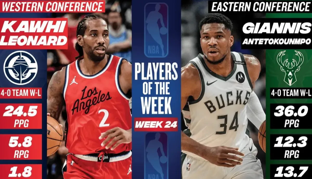 库里真亏啊

NBA官方公布上周东西部最佳球员，东部雄鹿队字母哥，西部快船队伦纳