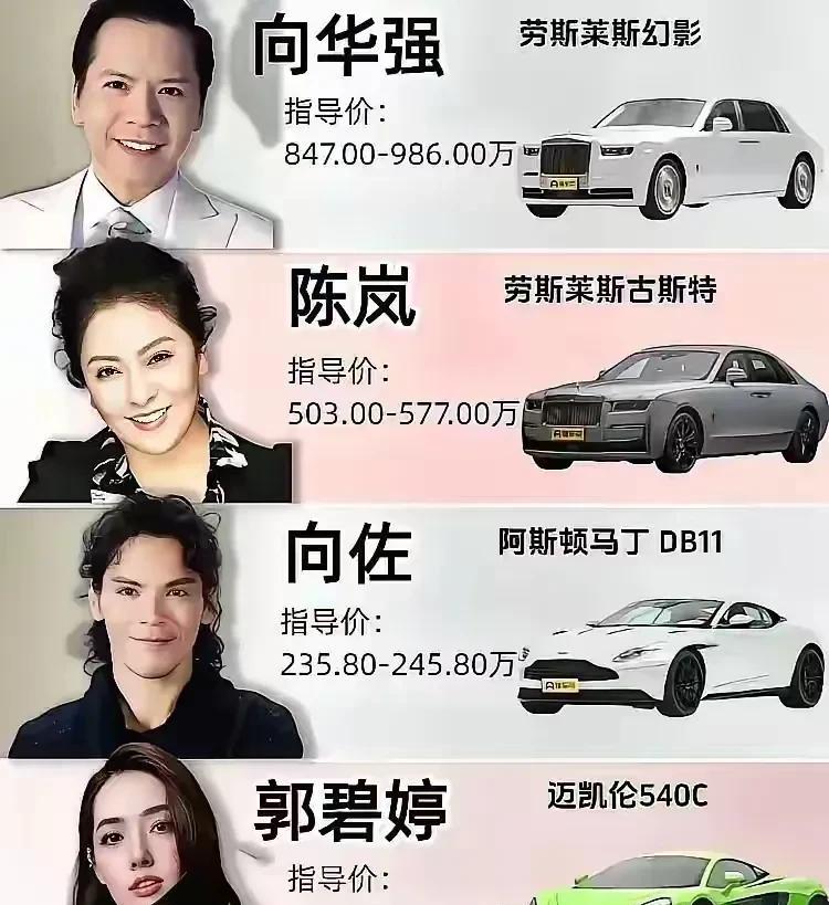 在我们大多数人眼里这些车跟十几万的没什么区别吧？主要是因为完全够不着。